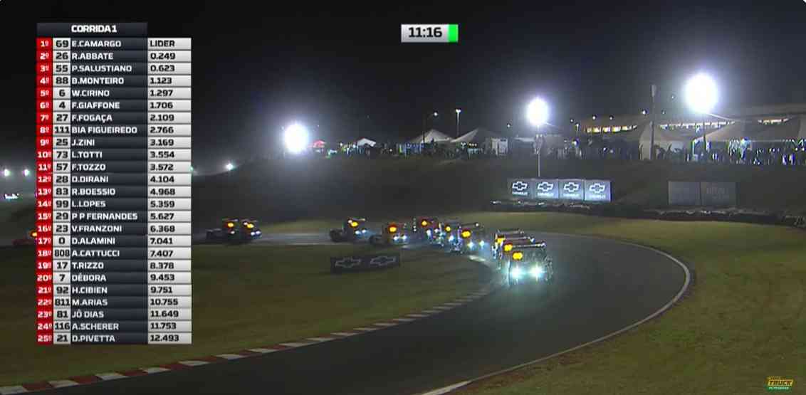 Startup do Espaço Impulso inova em conectividade à etapa de Cascavel da Copa Truck