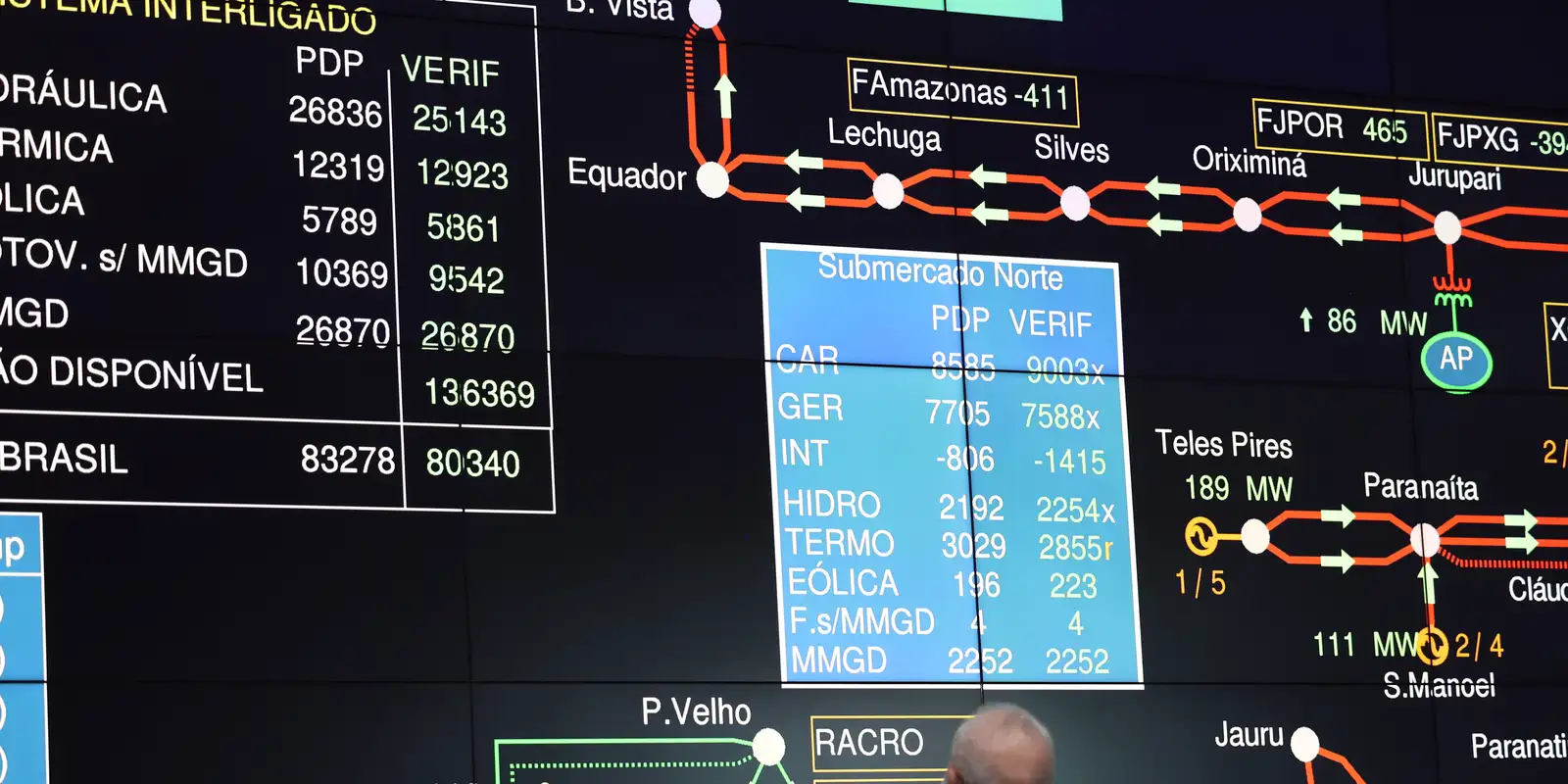 Roraima Conectada: Lula Inaugura Linha de Transmissão e Impulsiona Desenvolvimento Econômico