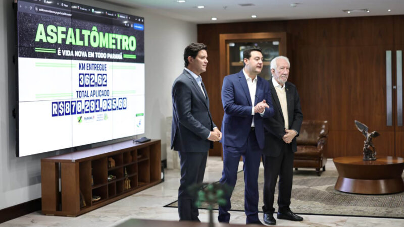 Governo Lança ‘Asfaltômetro’ para Transparência em Obras Rodoviárias