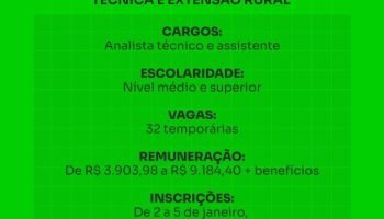Concursos públicos federais ofertam salários de R$ 3,9 mil a R$ 9,8 mil