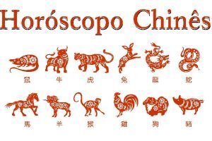 1779775440_Horoscopo-Chines.jpg