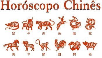 1779775440_Horoscopo-Chines.jpg