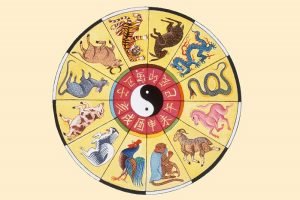 1786257336_Horoscopo-chines.jpg