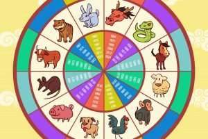 1791839357_Horoscopo-Chines-22154.jpg