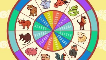 1791839357_Horoscopo-Chines-22154.jpg