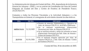 Caminhoneiros vão passar virada de ano na fila da Ponte da Integração