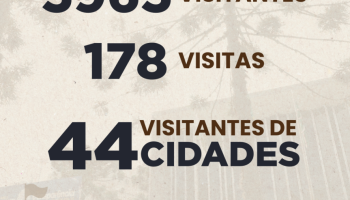 Visitas à Assembleia do Paraná aumentam 23% em 2025, destacando escolas e instituições