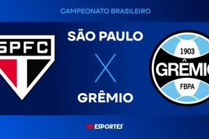 Carregando — Foto: Carregando