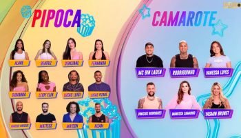 Pipoca e Camarote: entenda a dinâmica que separa elenco do BBB