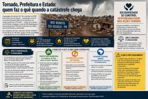 ChatGPT Image 4 de jun. de 2026, 15_15_27