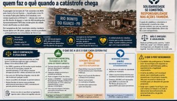 ChatGPT Image 4 de jun. de 2026, 15_15_27