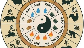 Horoscopo-Chines-784512.jpg