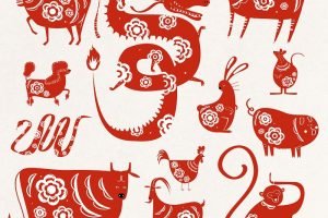 Horoscopo-Chines-87451.jpg