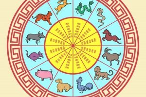 Horoscopo-Chines-9633.jpg