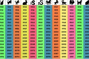 Horoscopo-chines-1.jpg