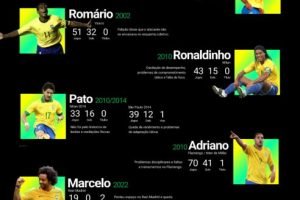 Neymar-na-Copa