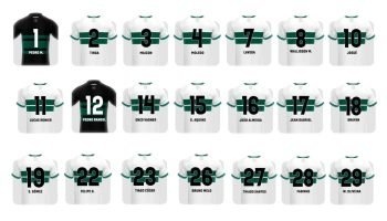 Coritiba confirma que dois jogadores não fazem parte dos planos