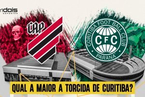 Pesquisa-Maior-Torcida-Curitiba-Athletico-Coritiba