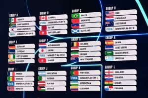 França Enfrenta Grupo Desafiador na Copa do Mundo de 2026