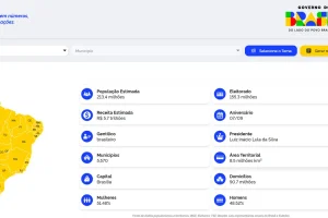 Governo federal lança nova versão do portal ComunicaBR