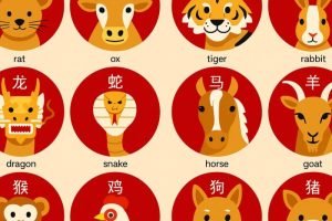 horoscopo-chines-874512-e1768936000522.jpg