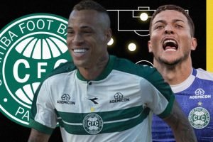 noticias-coritiba-hoje-1