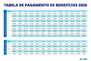 pagamento-inss-calendario-completo-2026