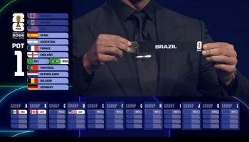 Copa do Mundo 2026: Definidos os Grupos Após Sorteio da Fifa