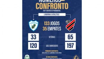 A TV Paraná Turismo transmitirá a semifinal do Campeonato Paranaense — Foto: Gov